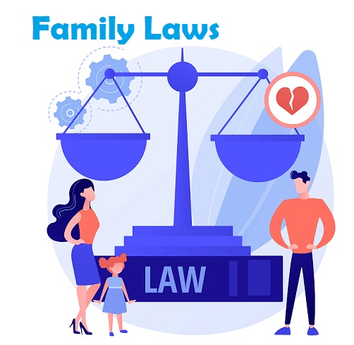 Family Laws